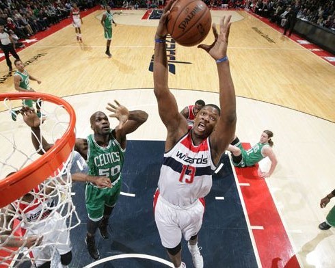 NBA & EuroLigue : Débloquer enfin son Potentiel